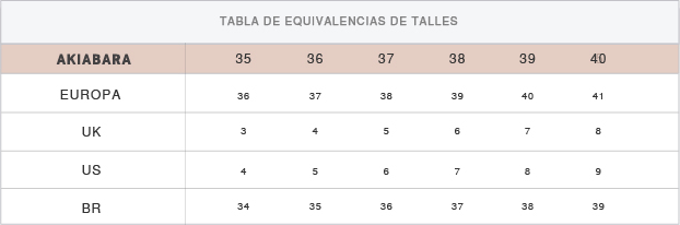 Guía de talles Akiabara