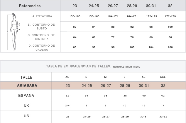 Guía de talles Akiabara