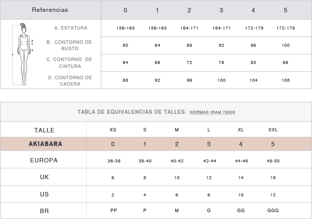 Guía de talles Akiabara